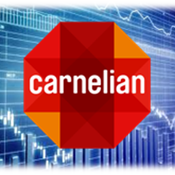 carnelian