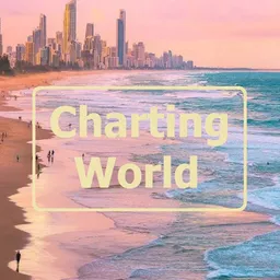 chartingworld