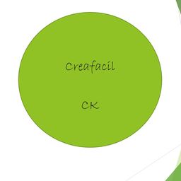 creafacil