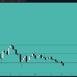 cryptosignal247