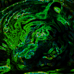 cyb