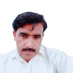 shafiullah1