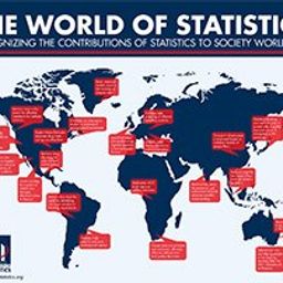 statis