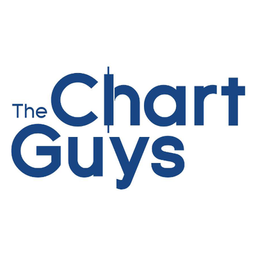 thechartguys
