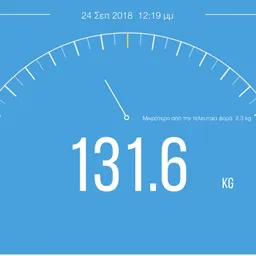 weight.loss